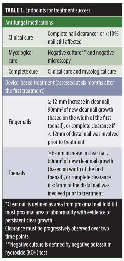 EmoniNail™ Complete Finger and Toenail Fungus Removal Kit – EmoniNail™ - Nail  Fungus Treatment
